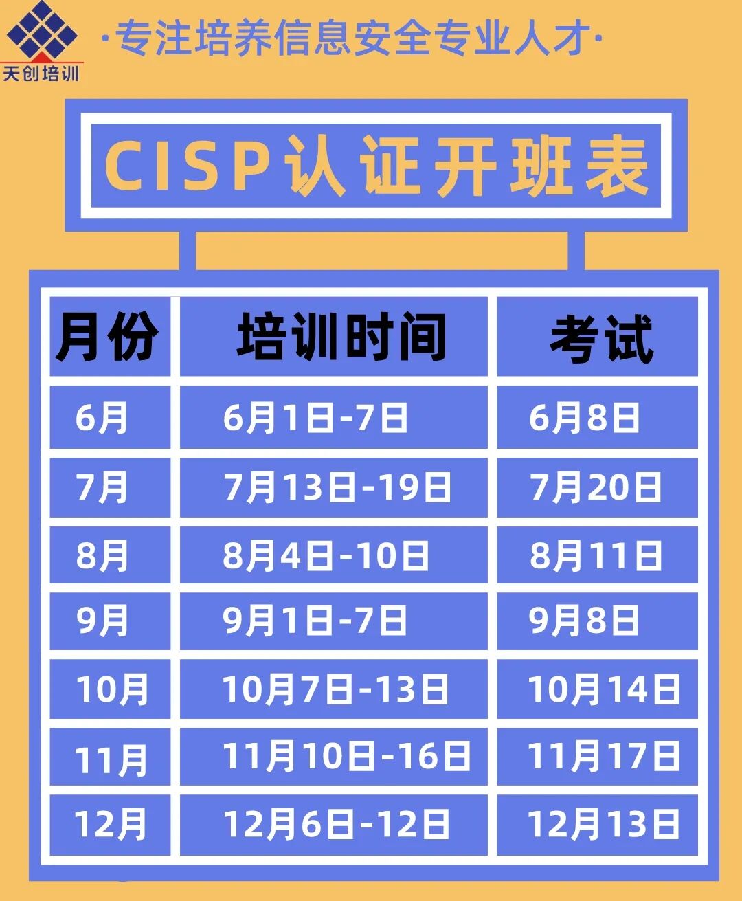 CISP