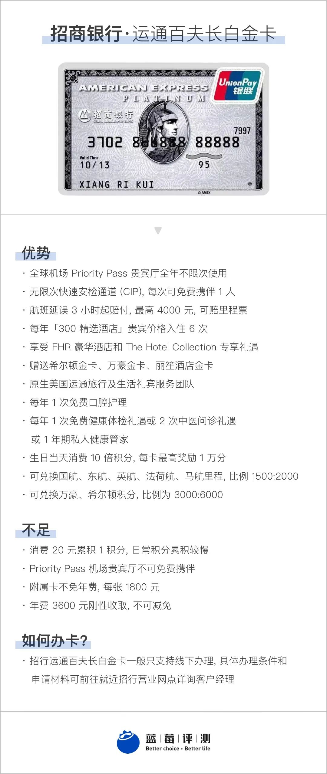 蓝莓评测｜2022年度最佳高端信用卡评测-蓝莓评测