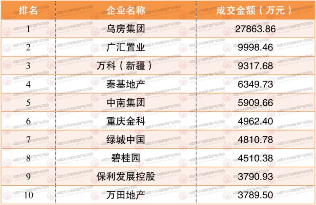 房地產(chǎn)開盤儀式策劃