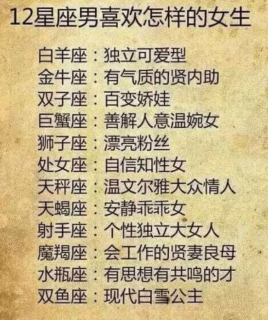 这三个星座不主动联系你 说明根本不爱你 一眼就可以 看穿 慕言说星座 微信公众号文章阅读 Wemp