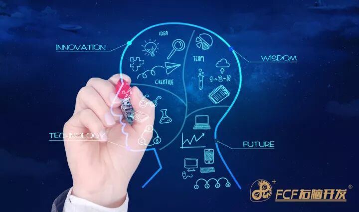 日常如何锻炼自己的右脑？