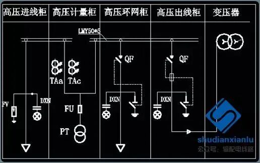 图文详细介绍箱式变压器的基础知识！的图12