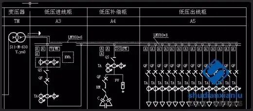 图文详细介绍箱式变压器的基础知识！的图21