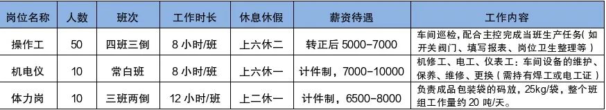 甘肃省人力资源市场