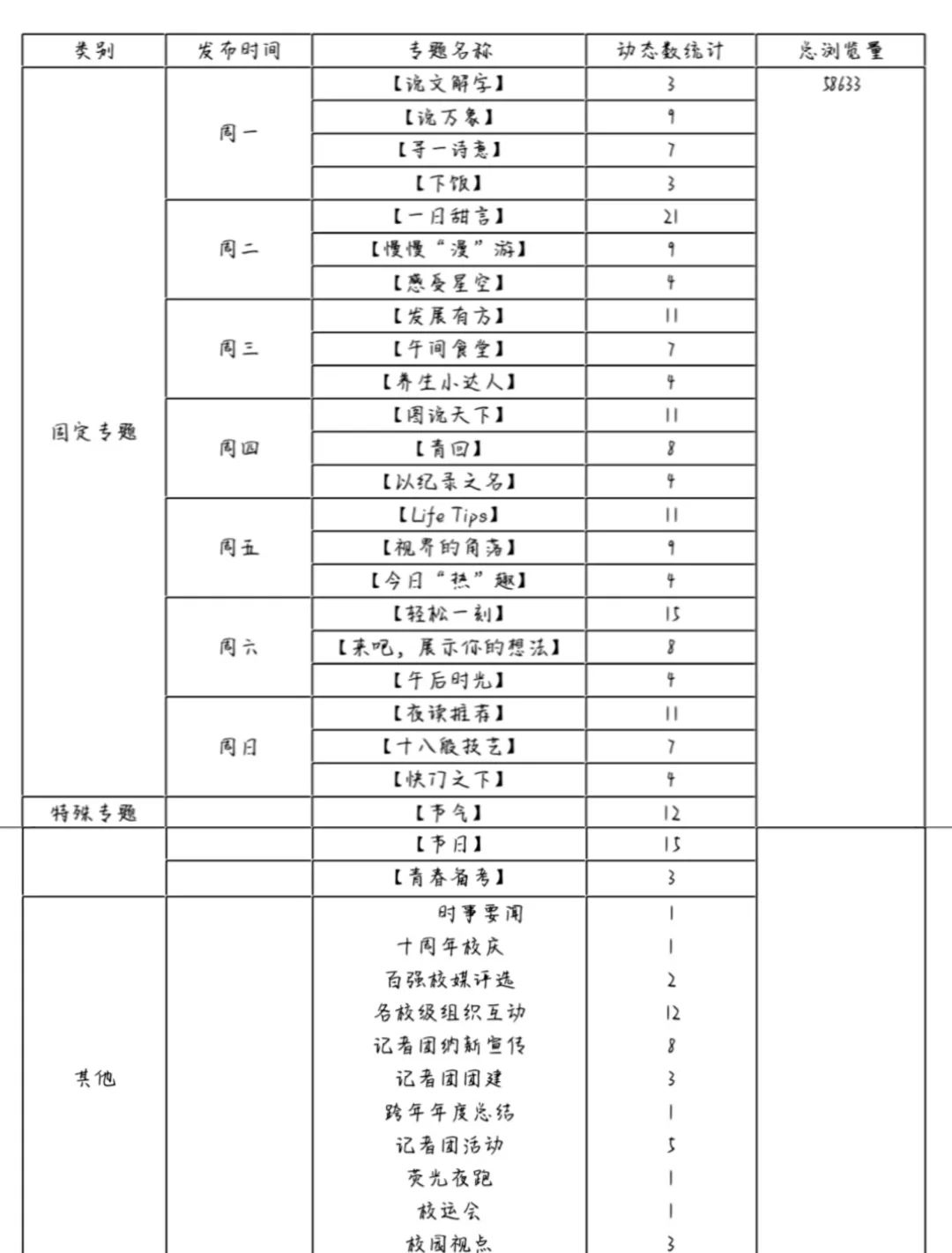 江夏学院怎么样_江夏学院分数线_福建江夏学院