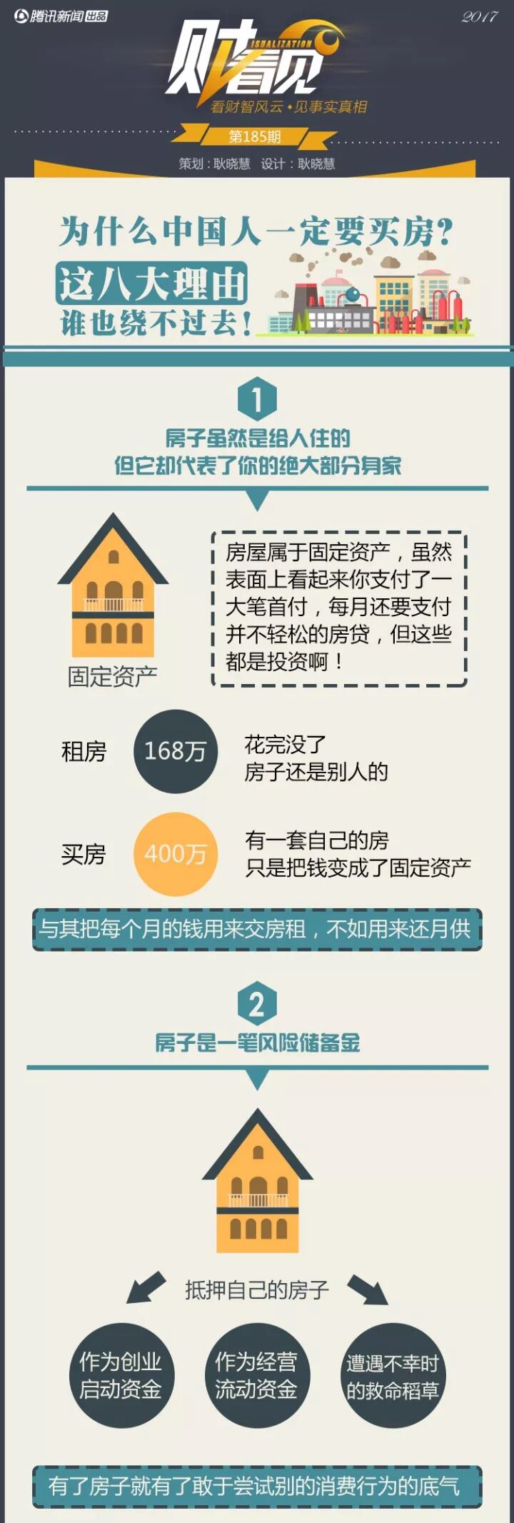 房产资讯 | 中国人一定要买房的8大理由,谁也绕不过去!