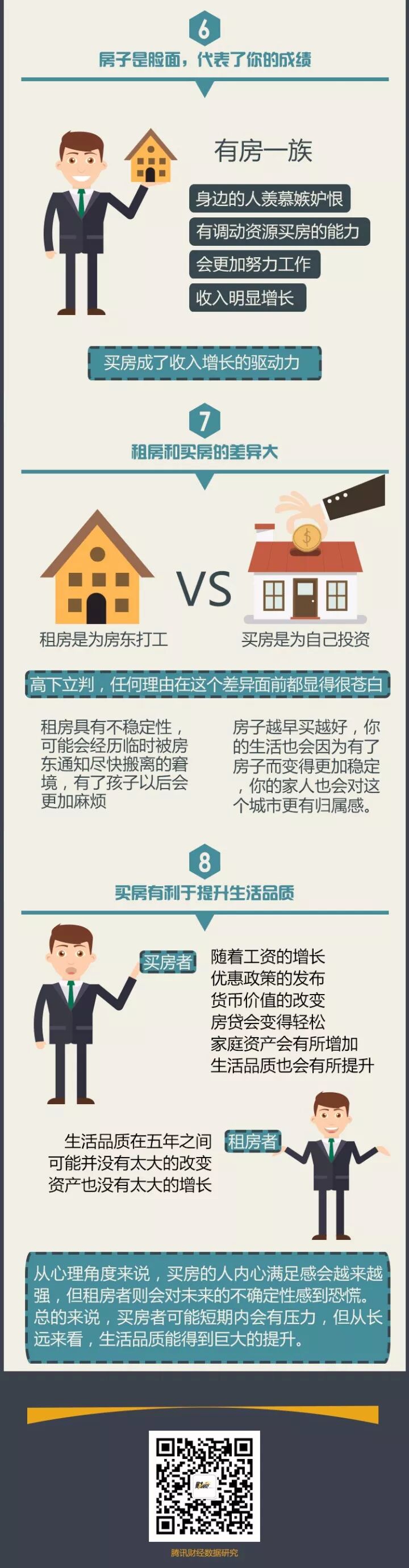房产资讯 | 中国人一定要买房的8大理由,谁也绕不过去!