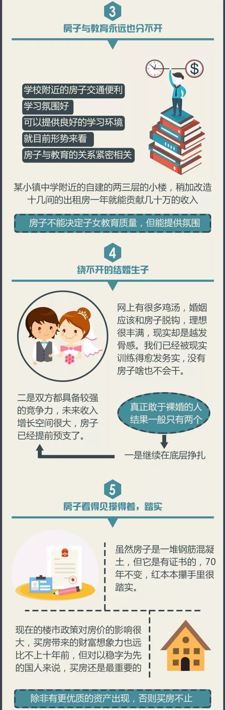 房产资讯 | 中国人一定要买房的8大理由,谁也绕不过去!