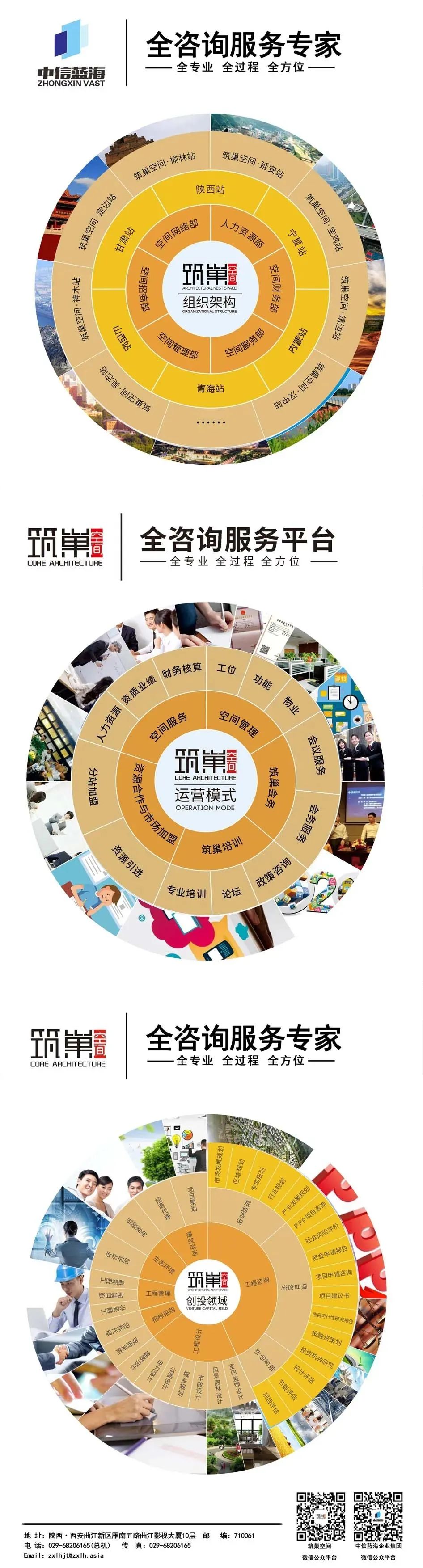 【筑巢·关注】陕西省推出9方面共38条科技创新政策！(图2)