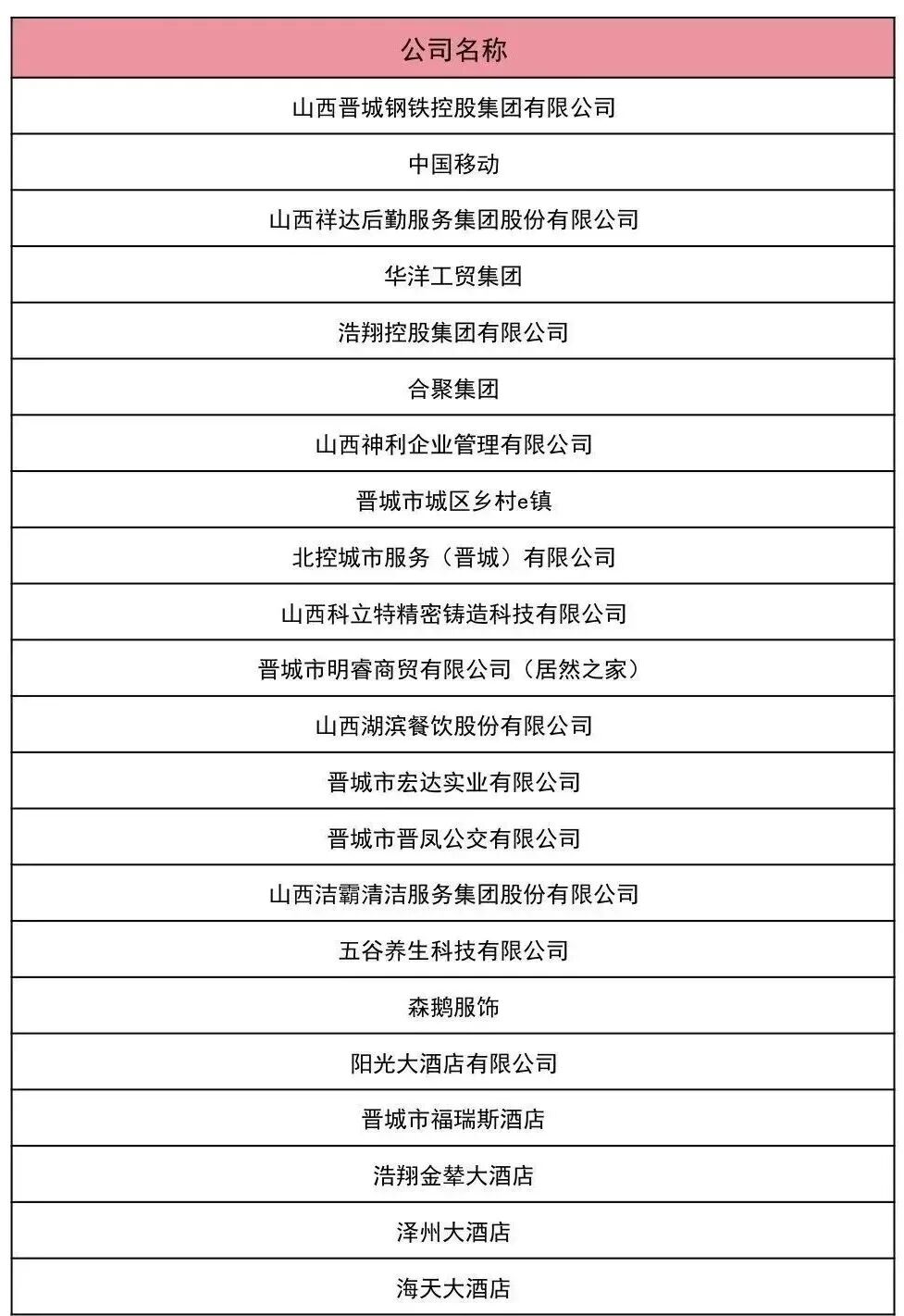 招聘会心得体会_招聘会需要准备什么_招聘会
