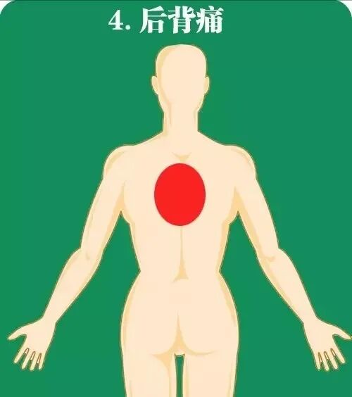 急性心肌梗死如何快速高效急救？