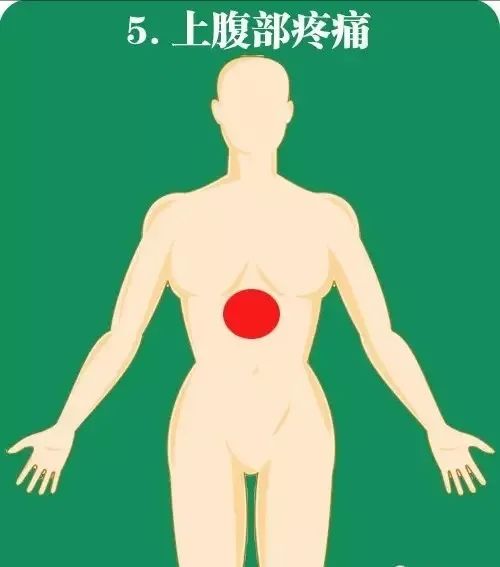 急性心肌梗死如何快速高效急救？