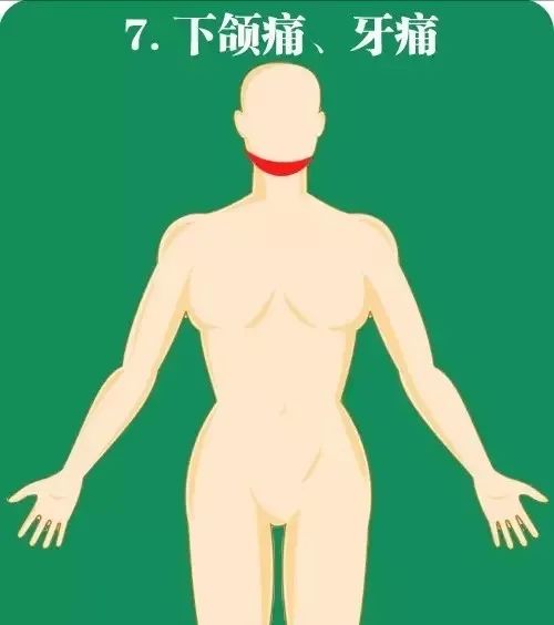 急性心肌梗死如何快速高效急救？