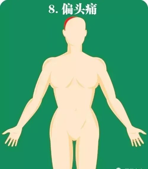 急性心肌梗死如何快速高效急救？