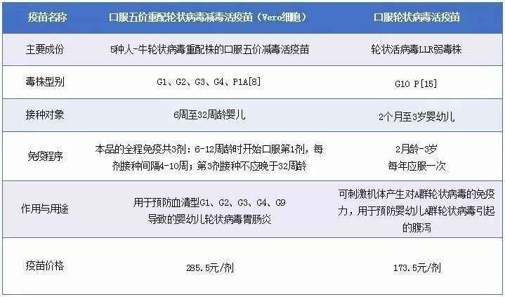 寶寶老拉肚子？多半跟它脫不了幹系！ 親子 第11張