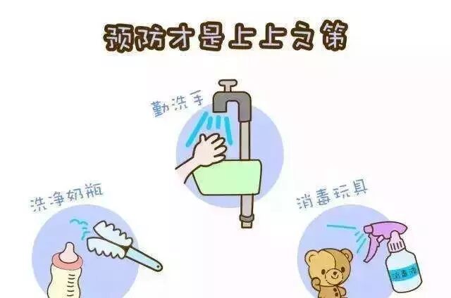 寶寶老拉肚子？多半跟它脫不了幹系！ 親子 第10張