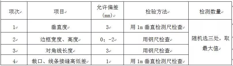 地面用地膠好還是木地板好_pvc地膠地面施工工藝_地膠地面多少錢一平米