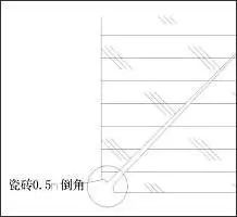 地膠地面多少錢一平米_地面用地膠好還是木地板好_pvc地膠地面施工工藝