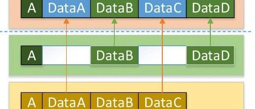 Example Image
