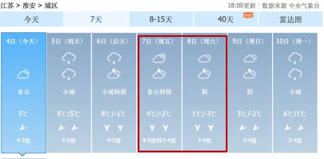 大雪！暴雪！即將抵達江蘇！主要集中在…… 遊戲 第21張