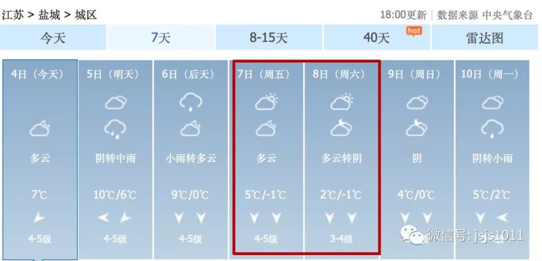 大雪！暴雪！即將抵達江蘇！主要集中在…… 遊戲 第23張