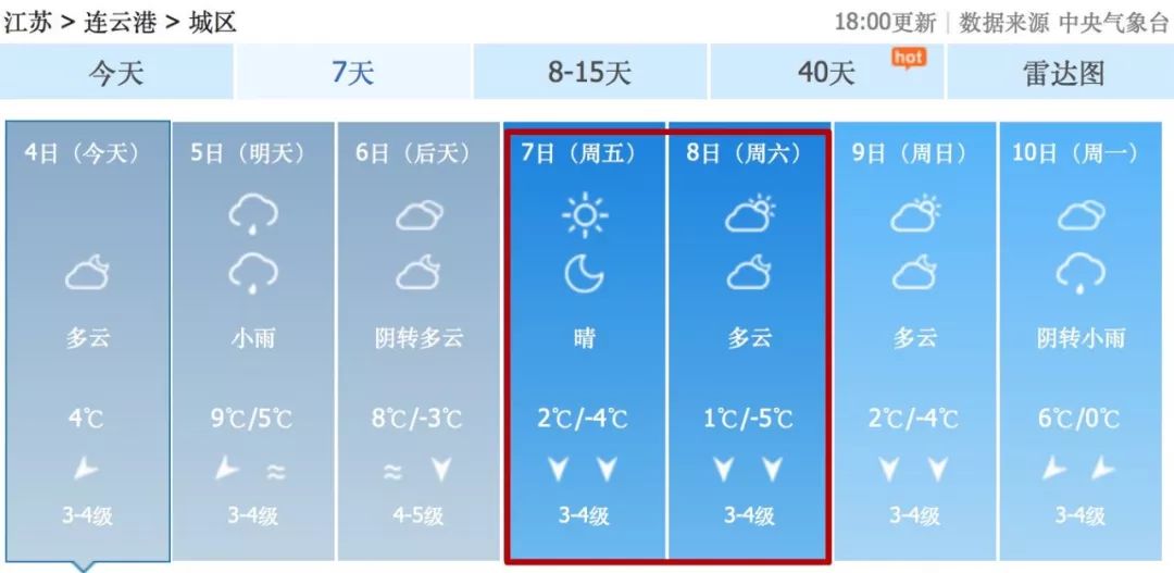 大雪！暴雪！即將抵達江蘇！主要集中在…… 遊戲 第20張