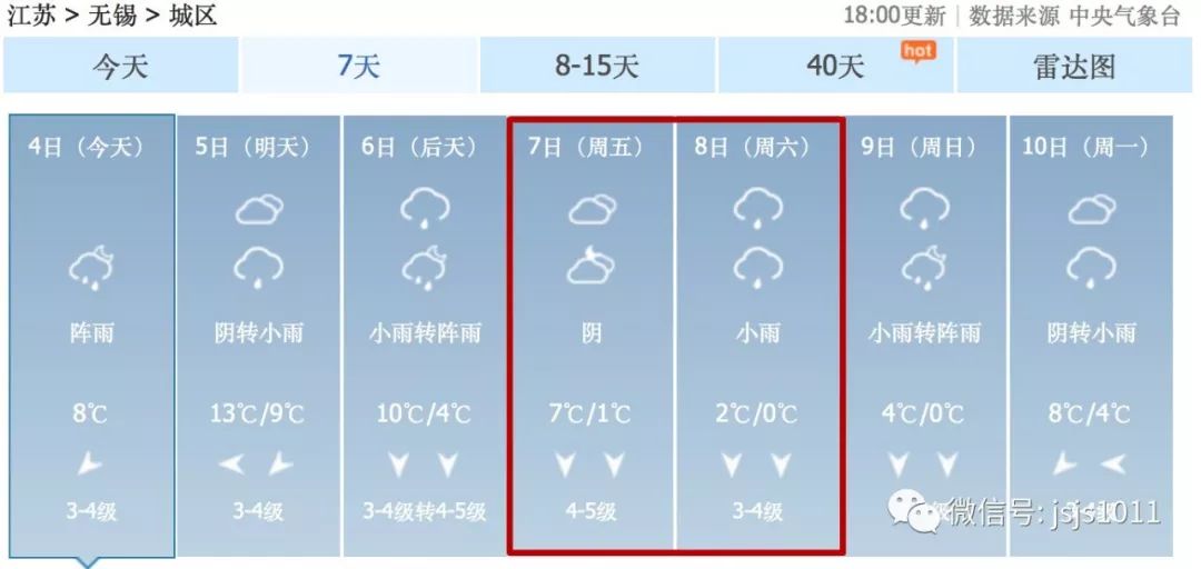 大雪！暴雪！即將抵達江蘇！主要集中在…… 遊戲 第26張