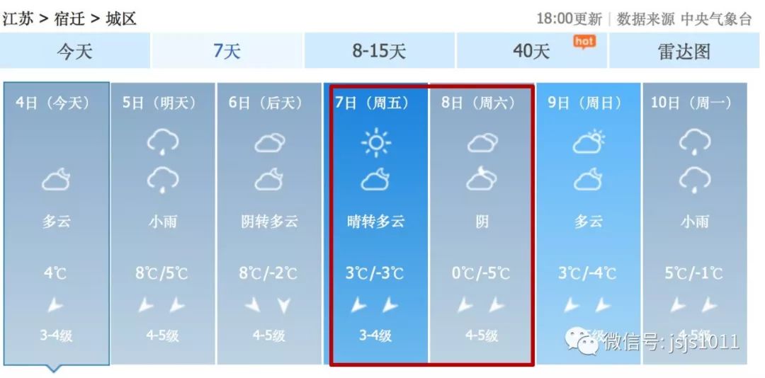 大雪！暴雪！即將抵達江蘇！主要集中在…… 遊戲 第24張