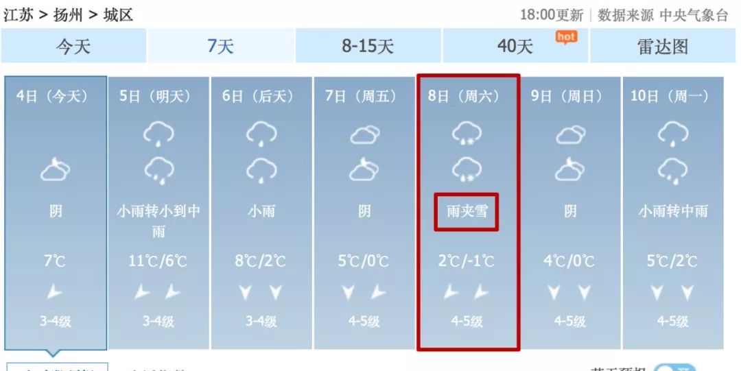 大雪！暴雪！即將抵達江蘇！主要集中在…… 遊戲 第17張