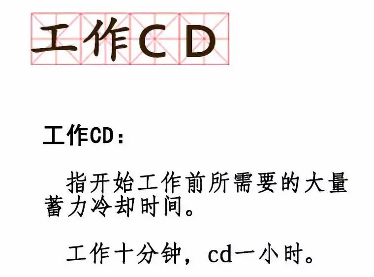 隐形贫困 已经out了 排遣式进食 工作cd 这些最新热词把你的膝盖又戳肿了 斗鱼正能量 微信公众号文章阅读 Wemp