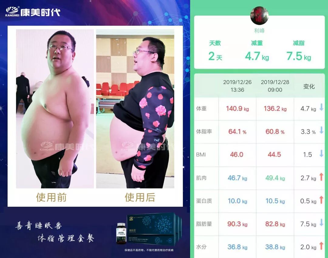 星耀康美，未来可期！康美时代表彰盛典多地激情绽放！