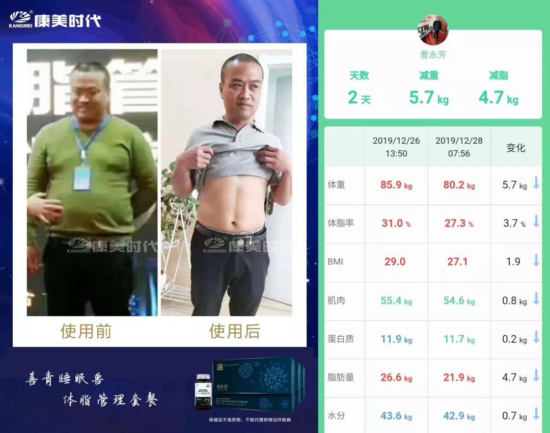 星耀康美，未来可期！康美时代表彰盛典多地激情绽放！