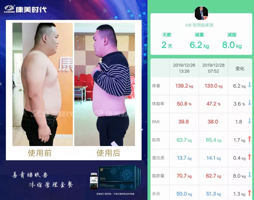 星耀康美，未来可期！康美时代表彰盛典多地激情绽放！