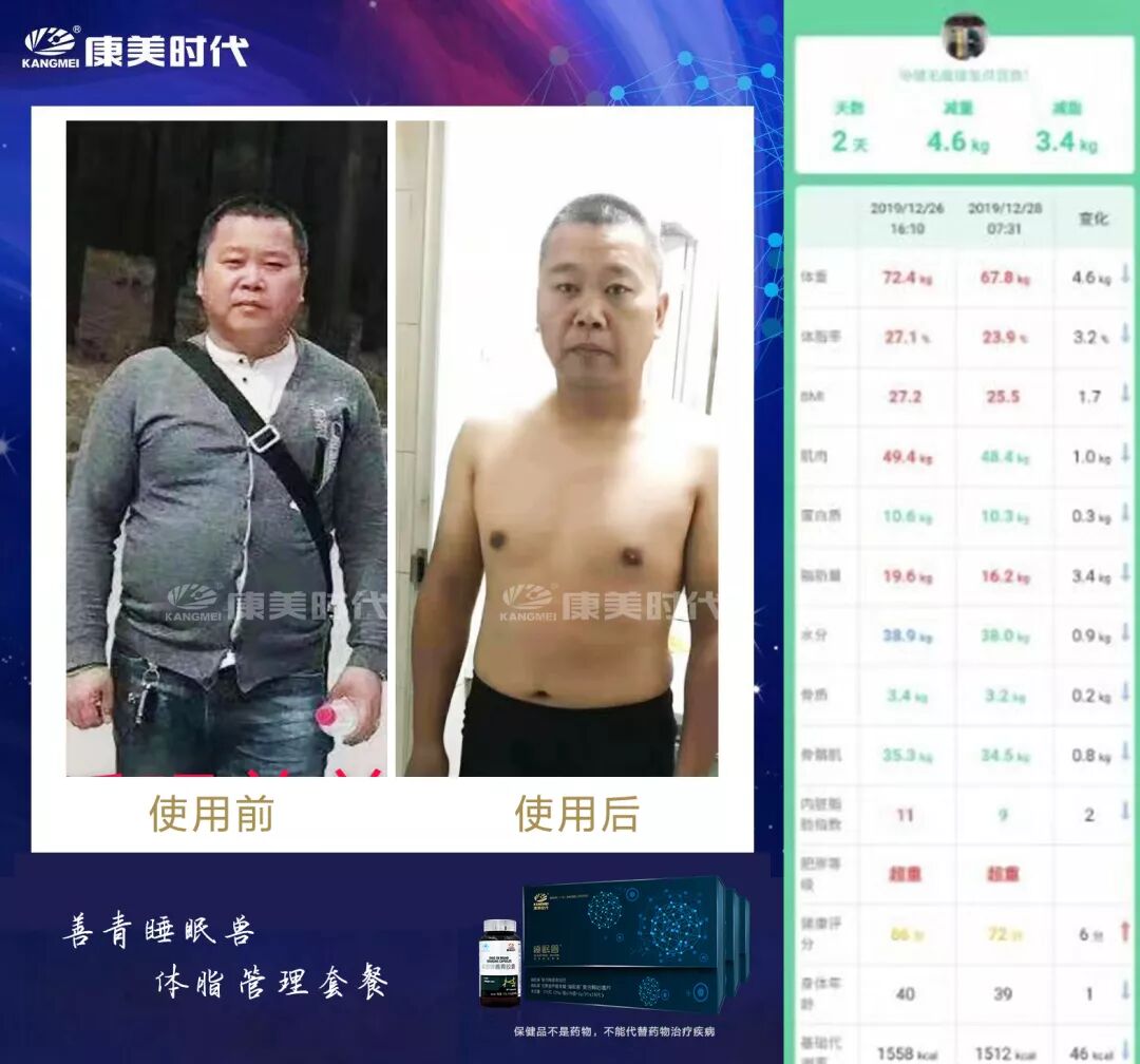 星耀康美，未来可期！康美时代表彰盛典多地激情绽放！