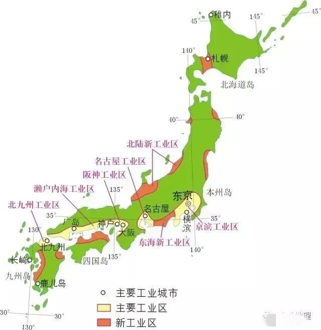 日本与英国是经济发达国家,双方拥有共同东西