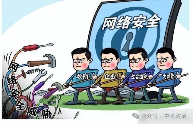 2024年中考道法时政热点39：2024年中央一号文件