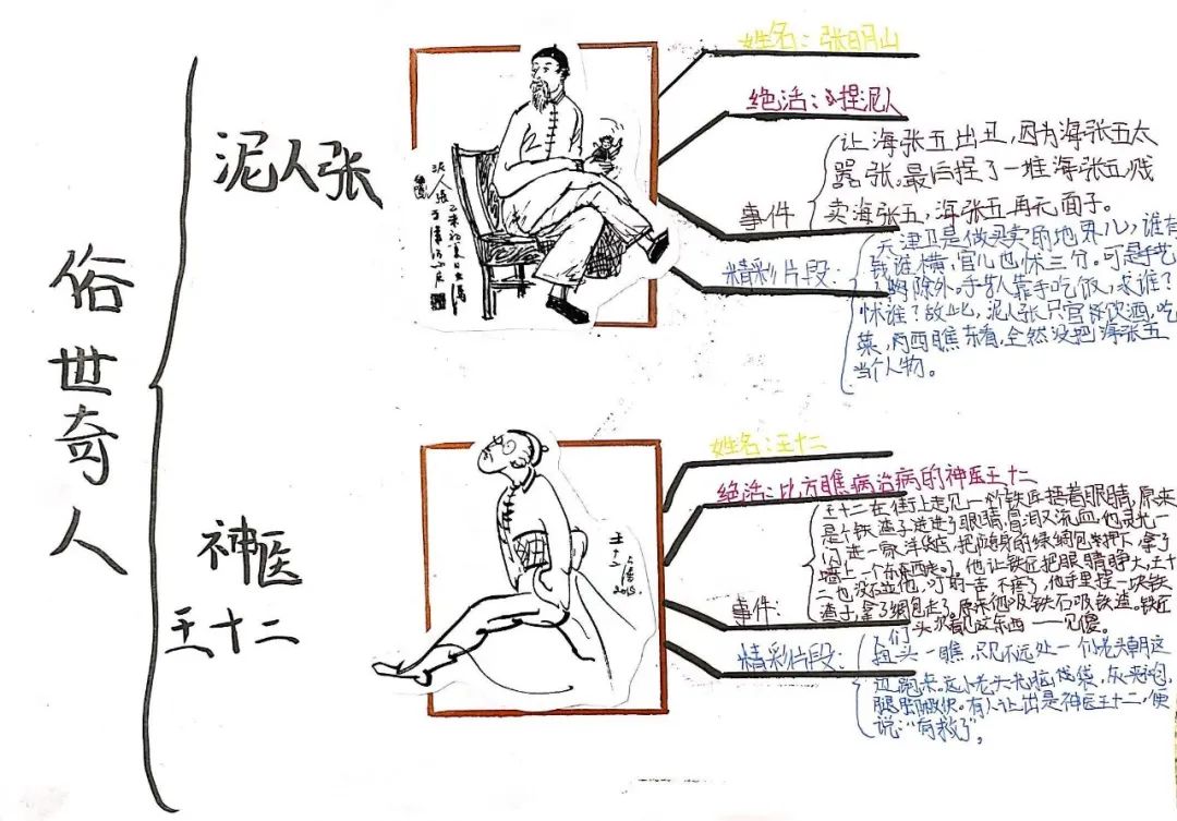 【二中心 •阅读吧】第320期 ｜《俗世奇人》