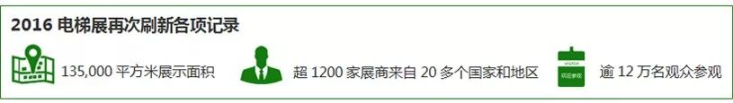 敬請(qǐng)期待：西尼機(jī)電即將亮相2018年中國(guó)國(guó)際電梯展覽會(huì)