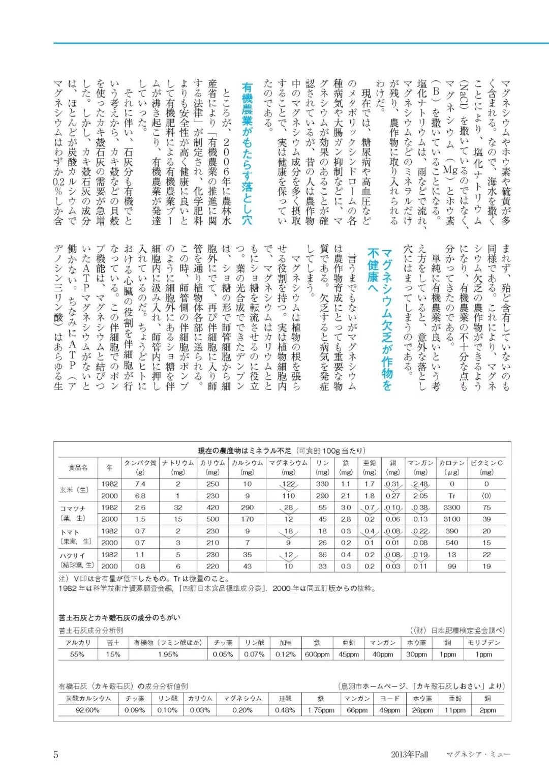 健康的肥料 镁元素 专家采访 西安坤德新型材料有限公司 微信公众号文章阅读 Wemp