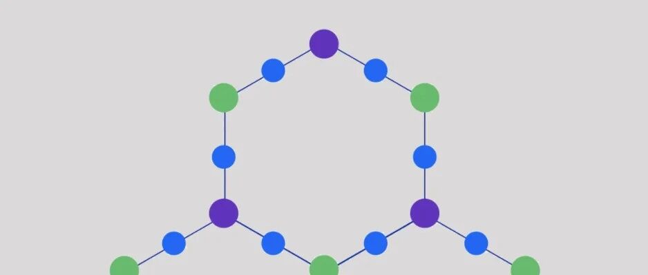 IBM的量子计算折衷方案——规模之路？a Road to Scale?