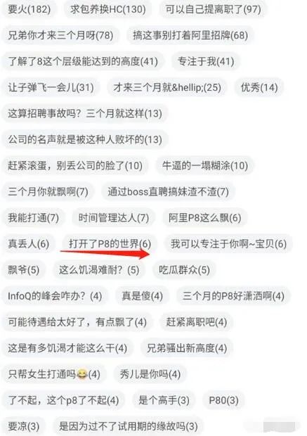 阿裡P8事件剛過，又有P7隱婚出軌：人生下半場，關鍵還是克制欲望 職場 第3張