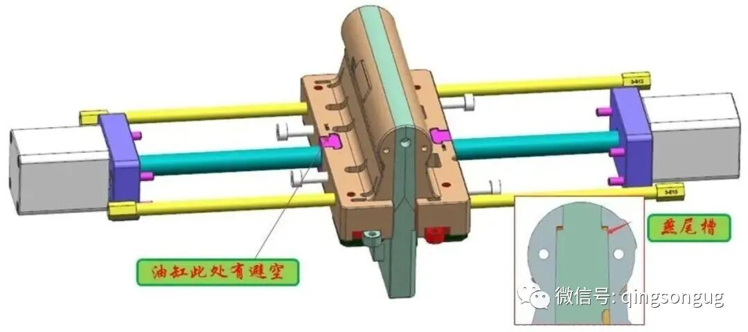 一套經典的內倒扣模具結構的圖6