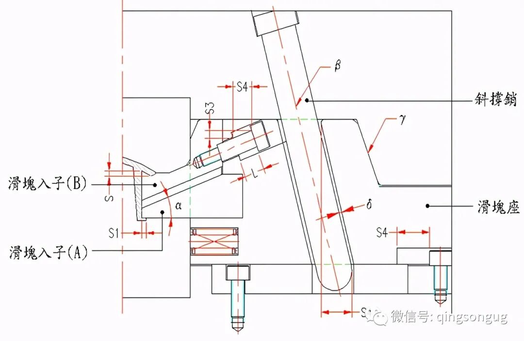 25類滑塊經(jīng)典結(jié)構(gòu)：滑塊+滑塊、滑塊+斜頂、滑塊+頂針的圖18