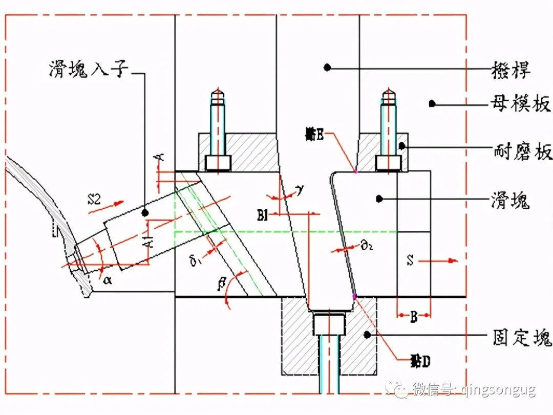 25類滑塊經(jīng)典結(jié)構(gòu)：滑塊+滑塊、滑塊+斜頂、滑塊+頂針的圖15