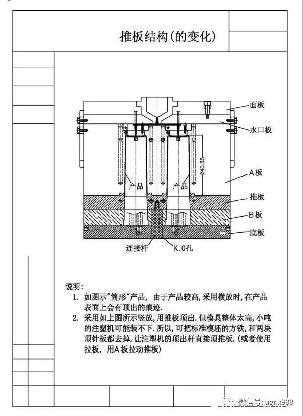 一套經典的汽車后視鏡模具結構，提供給大家參考的圖10