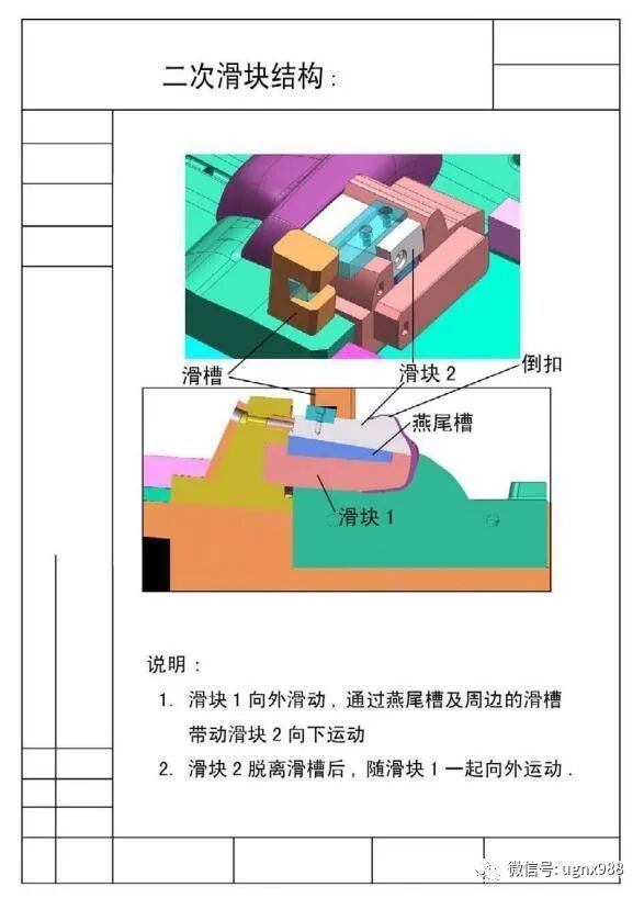 一套經典的汽車后視鏡模具結構，提供給大家參考的圖5