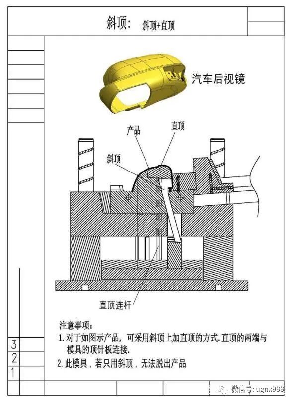 一套經典的汽車后視鏡模具結構，提供給大家參考的圖9