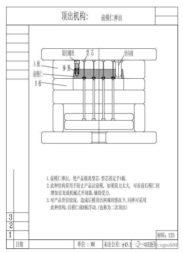 一套經典的汽車后視鏡模具結構，提供給大家參考的圖11