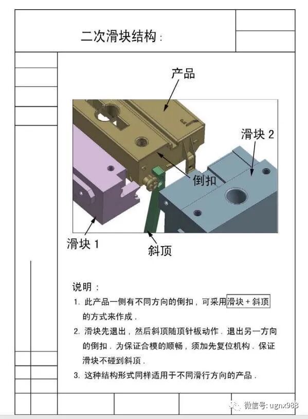 一套經典的汽車后視鏡模具結構，提供給大家參考的圖4