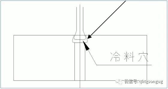 60岁老设计师总结 230条模具设计经验，珍贵的资料！的图27